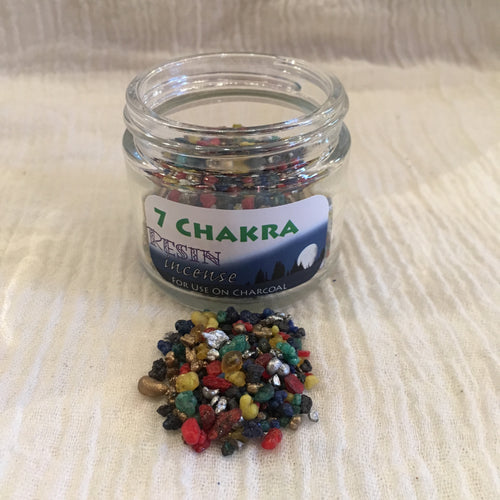 7 chakra.jpg