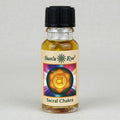 SEOsacral-chakra-oil.jpg